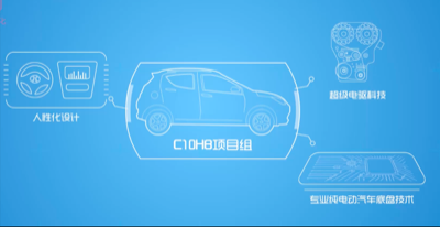 北(běi)汽新能源