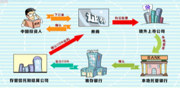 度小(xiǎo)滿金融