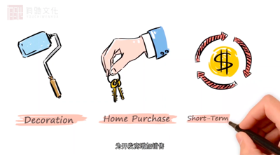 帕拉丁資(zī)産管理公司