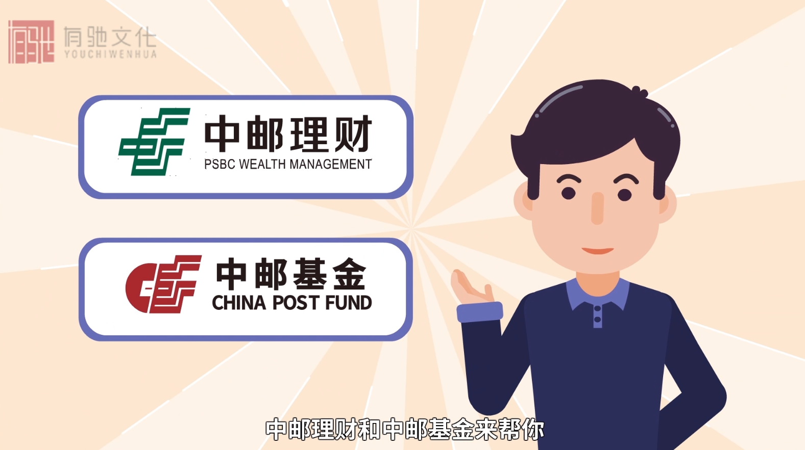 中(zhōng)郵基金産品